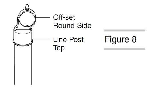 A drawing shows how to install the line post top.