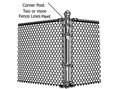 A drawing of corner post for chain link fence installation.
